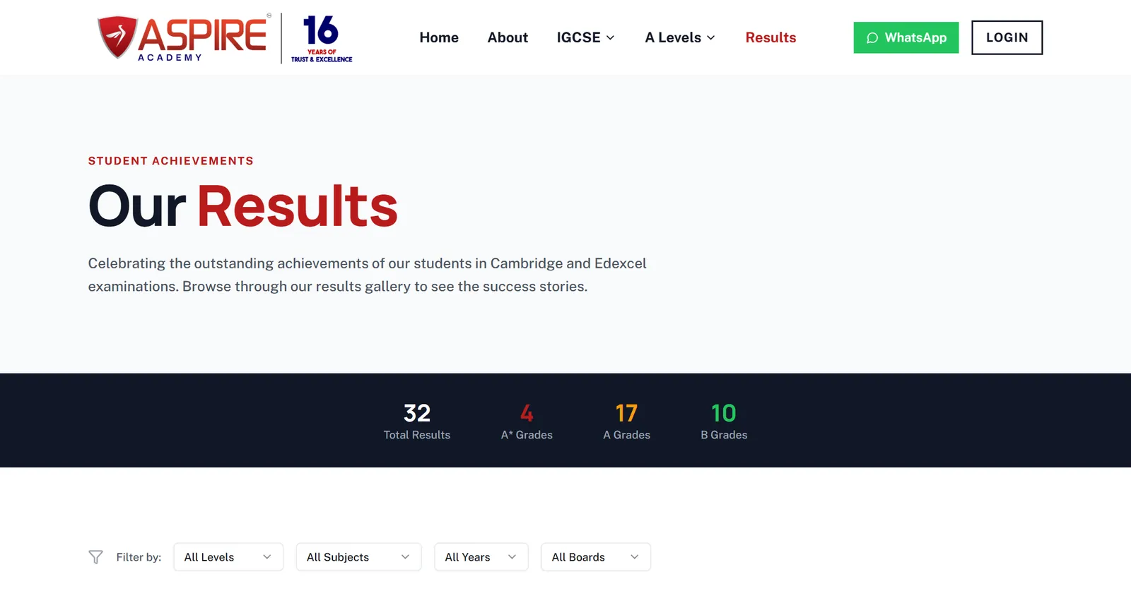 Results page with grade totals and filters