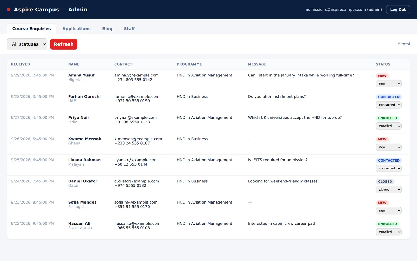 Admin enquiries table with inline status editor