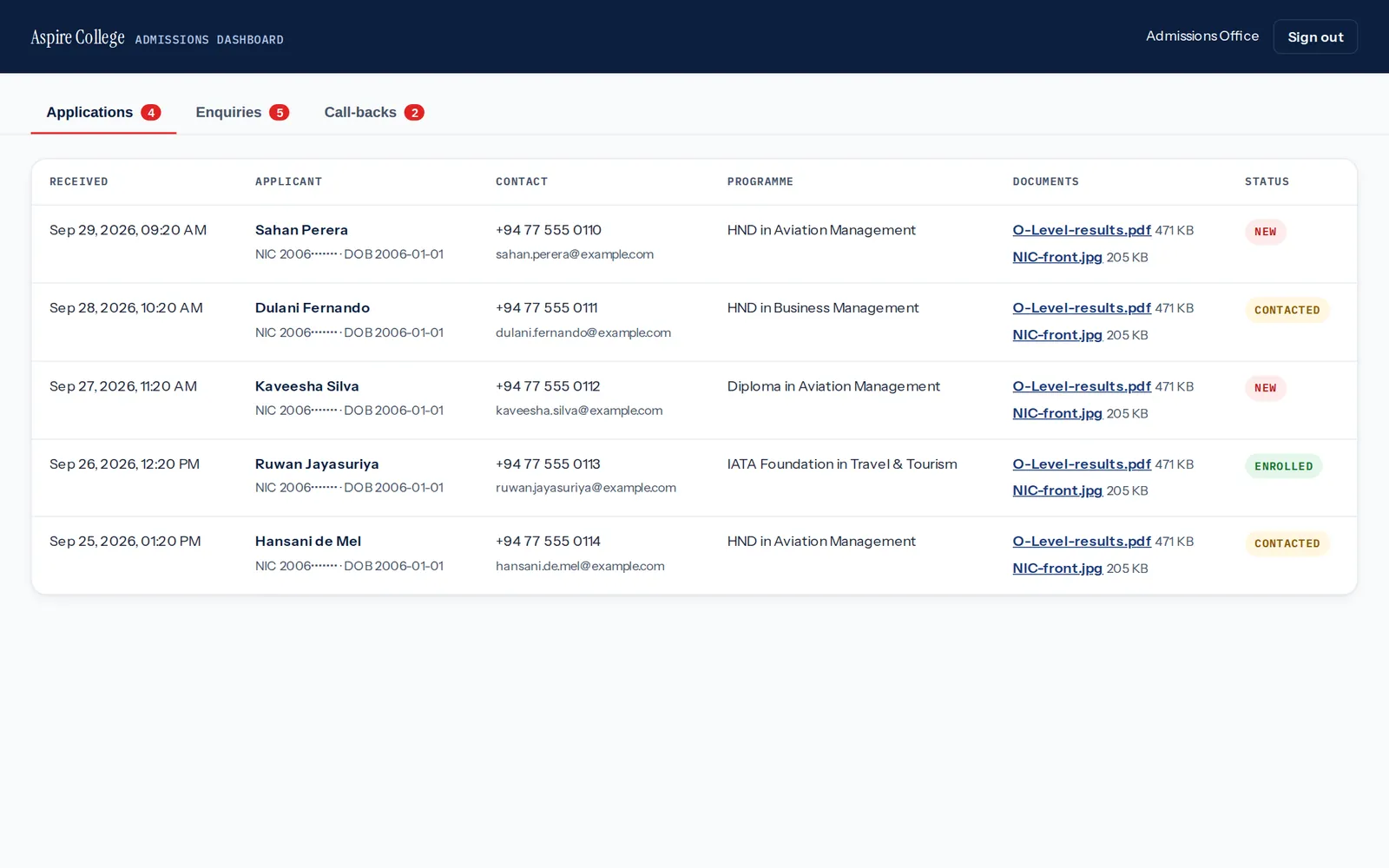 Admissions dashboard listing applications with documents and status